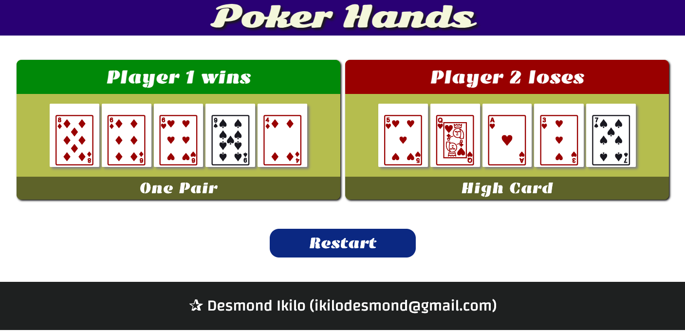 pokerhands cover image